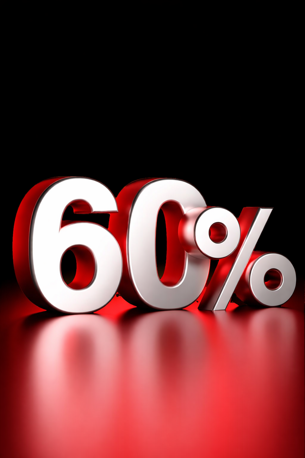 60% Targeted annualised range